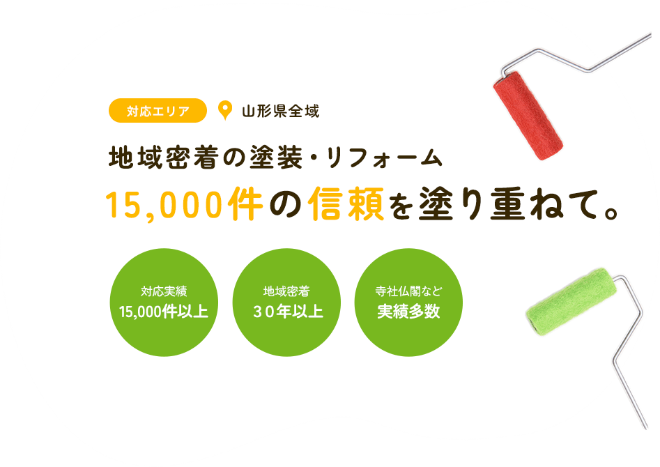 地域密着の塗装・リフォーム15,000件の信頼を塗り重ねて。